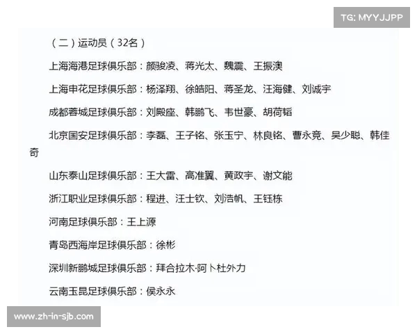 中国归化球员新阵容蒋光太李可领衔带来希望与挑战 中国归化球员新阵容蒋光太李可领衔带来希望与挑战