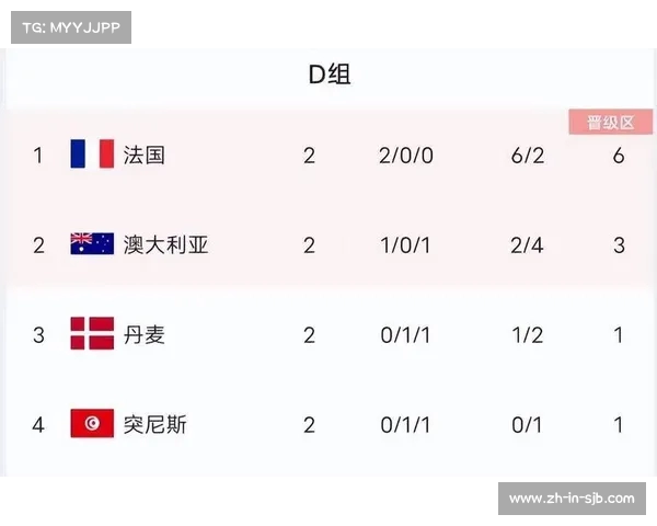 突尼斯与法国足球实力对比及历史战绩详解 突尼斯与法国足球实力对比及历史战绩详解